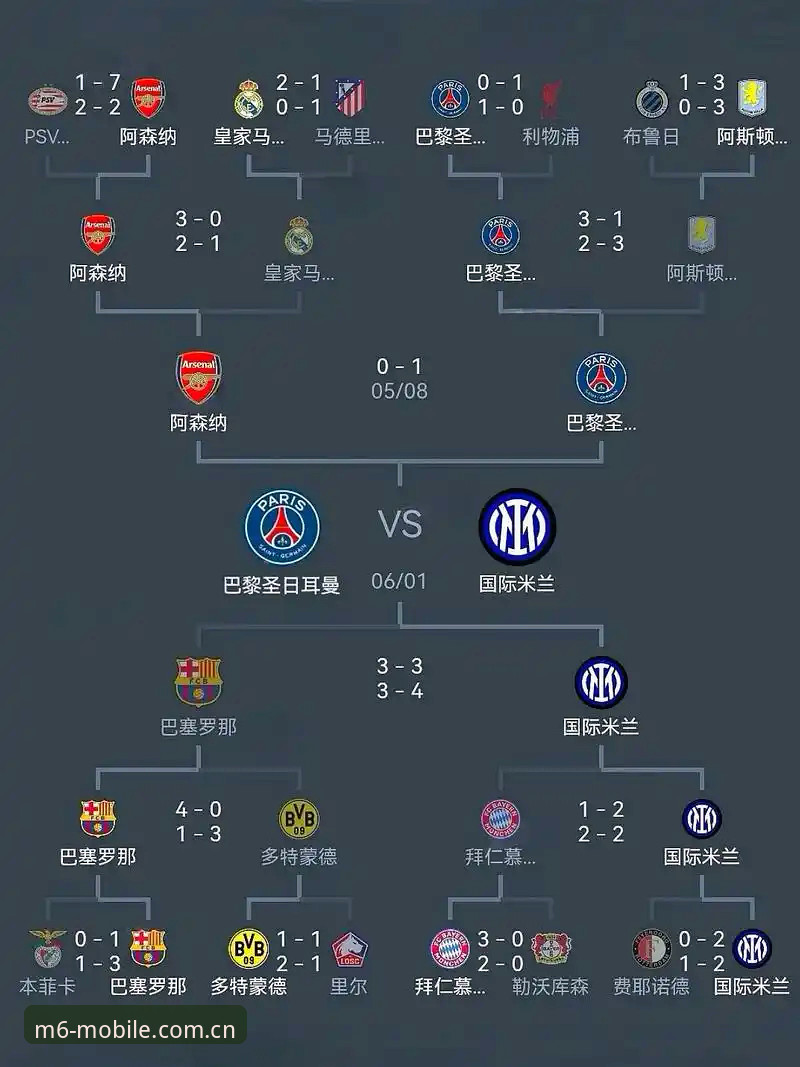 埃梅里vs历史：欧联杯五冠王如何重塑足球赛事格局